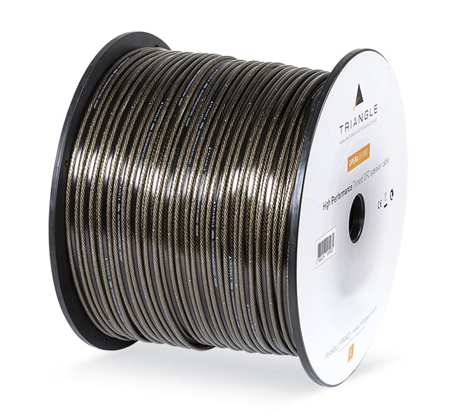 Opera - Speaker cable sold by the meter